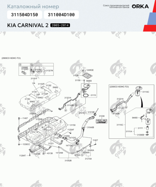 Купить Топливный Бак Kia Carnival 2, 2005 - 2014 г.в. (NB) Топливный Бак Kia Carnival 2, 2005 - 2014 г.в. (NB)