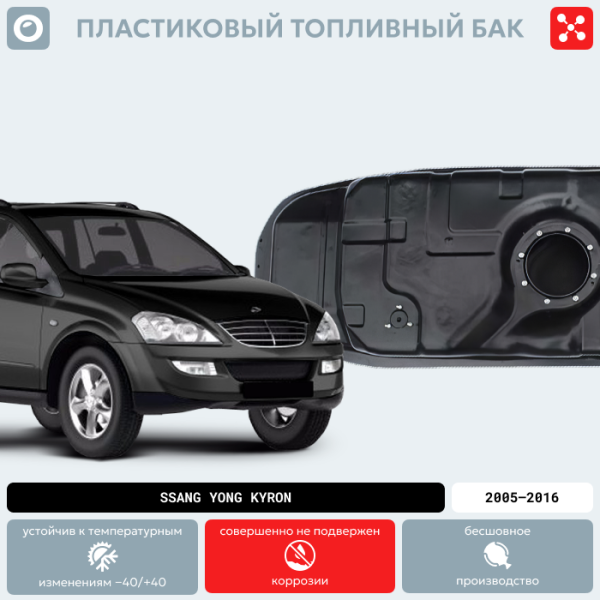 Купить Пластиковый топливный бак SsangYong Kyron, 2005-2016 г.в. (дизель) (BP) - 75 л. Пластиковый топливный бак SsangYong Kyron, 2005-2016 г.в. (дизель) (BP) - 75 л.