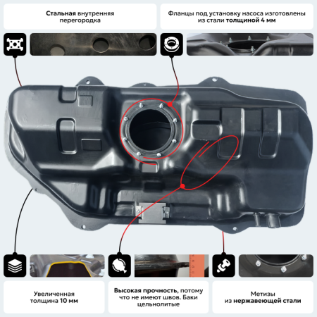Пластиковый топливный бак Kia Rio 2 (BP) - 45 л.